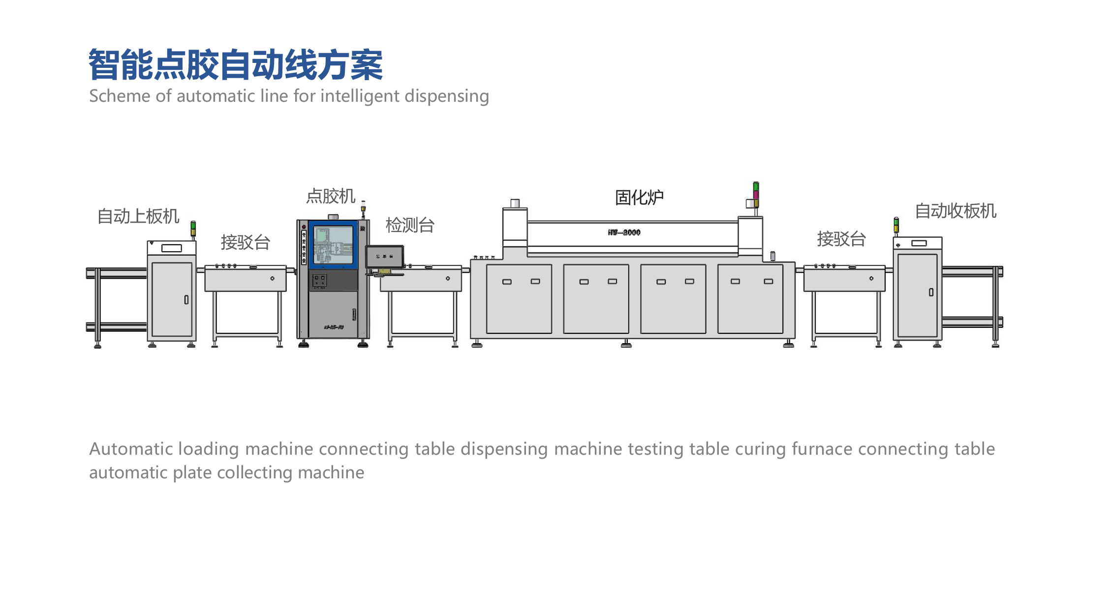 狠狠色色综合网站丨国产高清在线精品一区二区三区丨久久精品亚洲日本波多野结衣丨午夜AV内射一区二区三区红桃视频丨亚洲第一综合天堂另类专区丨欧美丰满熟妇BBB久久久丨精品欧美一区二区三区久久久丨日韩视频中文字幕精品偷拍 智能點膠自動線方案